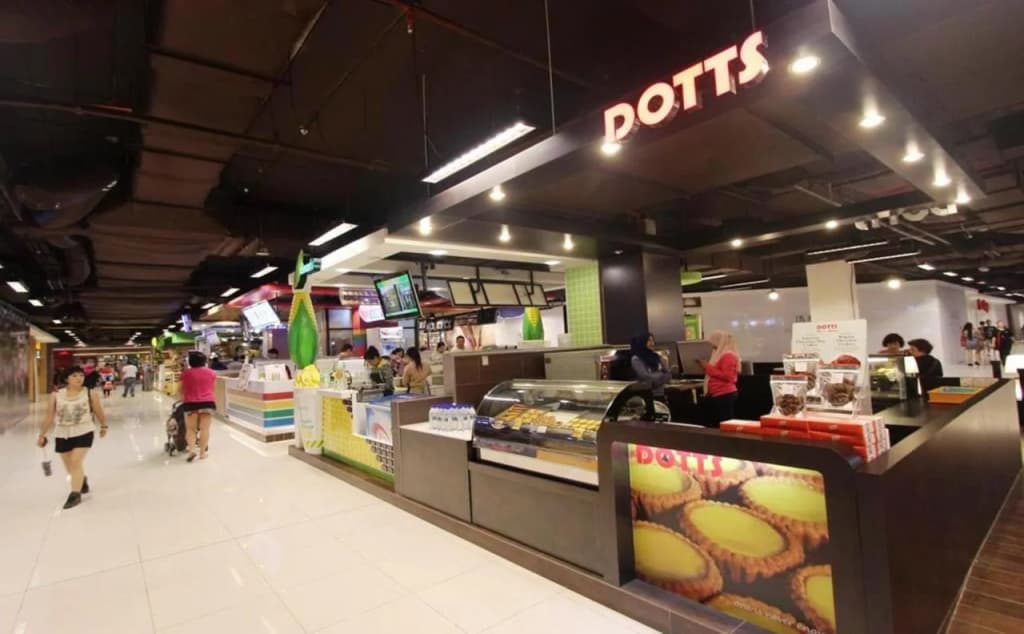 Borneo Coastal Residence - IMAGO Mall - photo 31