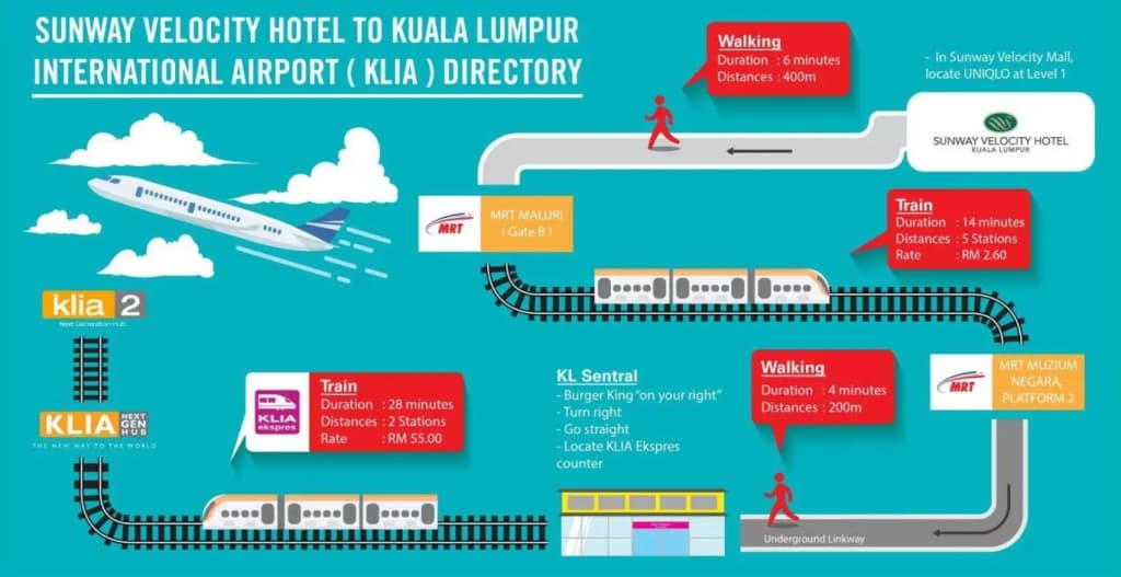 Sunway Velocity Hotel Kuala Lumpur - photo 20